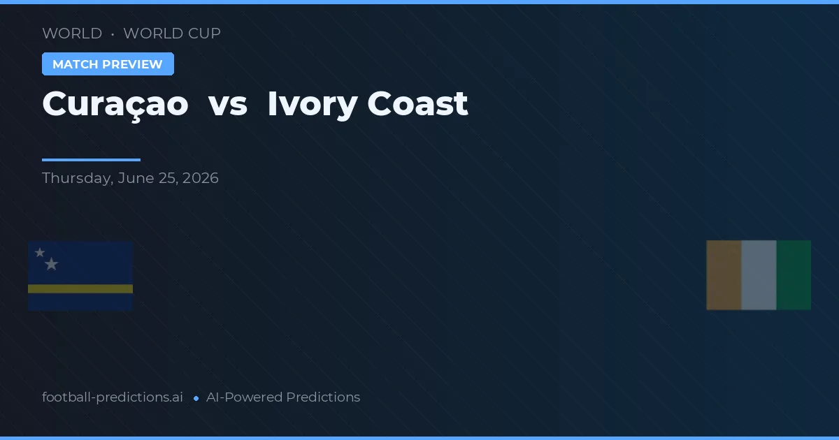 Curaçao vs Ivoorkust — voorspelling en vooruitblik wedstrijd