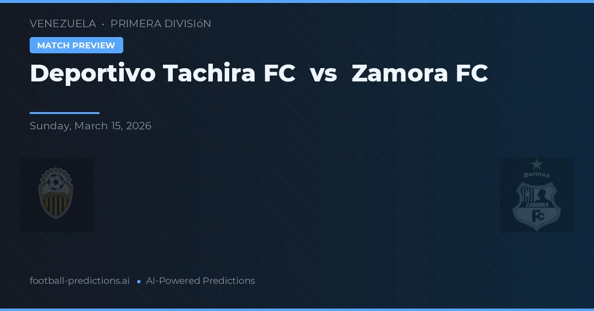 Deportivo Táchira vs Zamora FC — voorspelling en vooruitblik wedstrijd