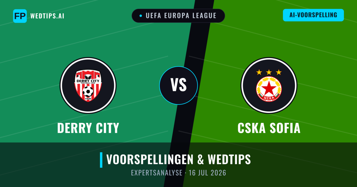 Derry City vs CSKA Sofia — voorspelling en vooruitblik wedstrijd