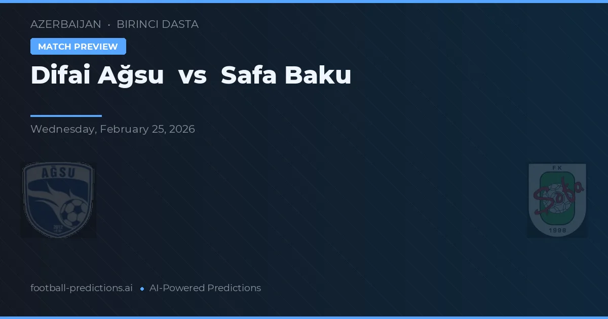 Difai Ağsu vs Safa Baku — voorspelling en vooruitblik wedstrijd