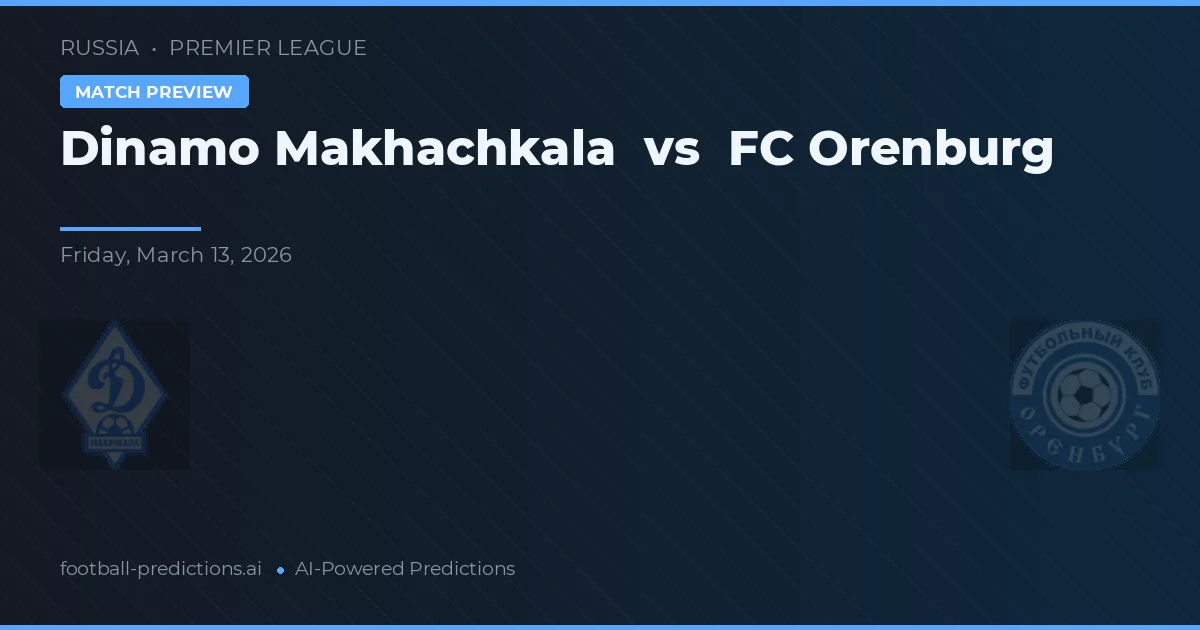 Dinamo Makhachkala vs FC Orenburg — voorspelling en vooruitblik wedstrijd