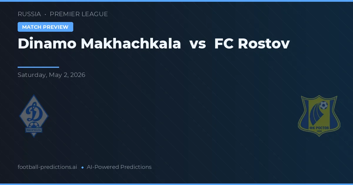 Dinamo Makhachkala vs FC Rostov preview