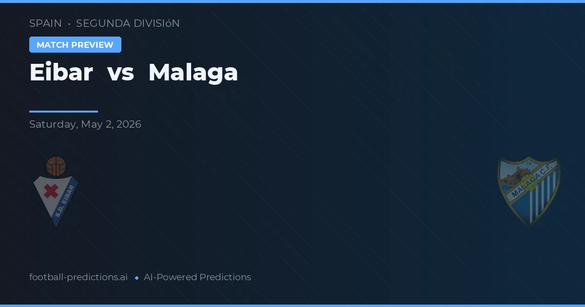 Eibar vs Málaga preview