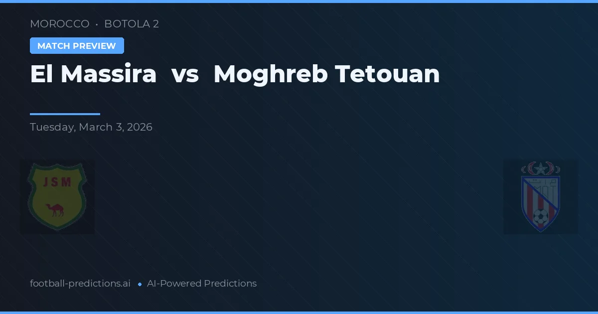 El Massira vs Moghreb Tetouan — voorspelling en vooruitblik wedstrijd