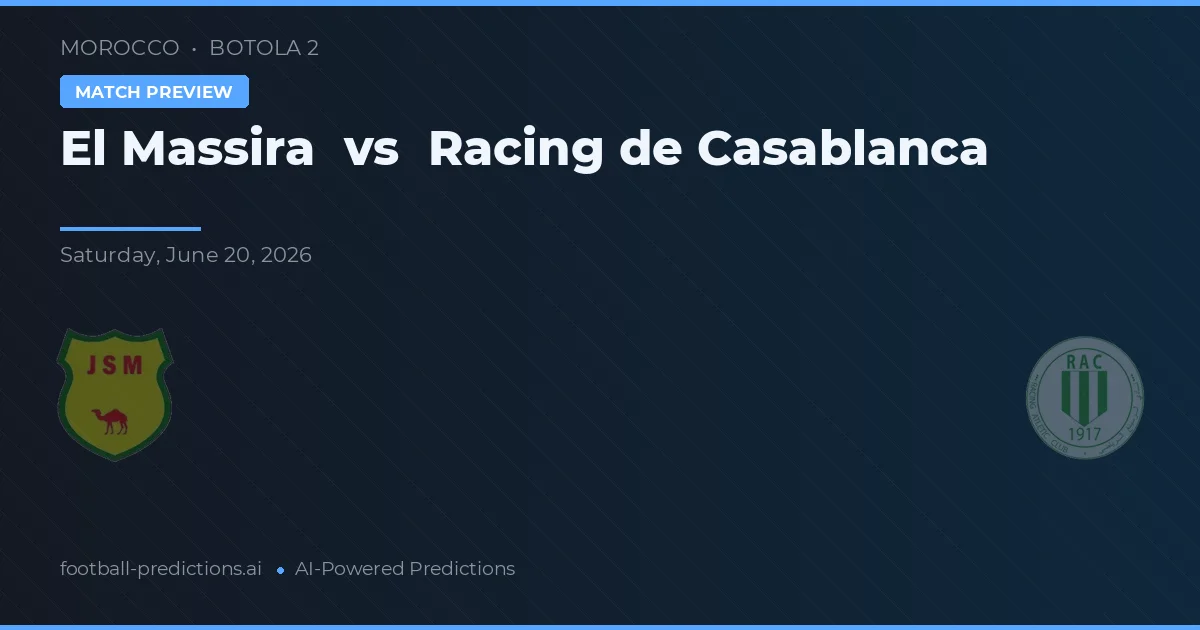 El Massira vs Racing de Casablanca — voorspelling en vooruitblik wedstrijd