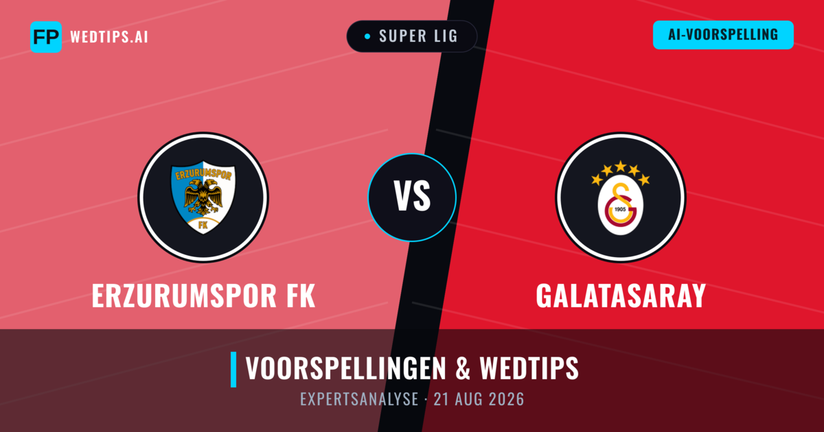 Erzurumspor FK vs Galatasaray — voorspelling en vooruitblik wedstrijd