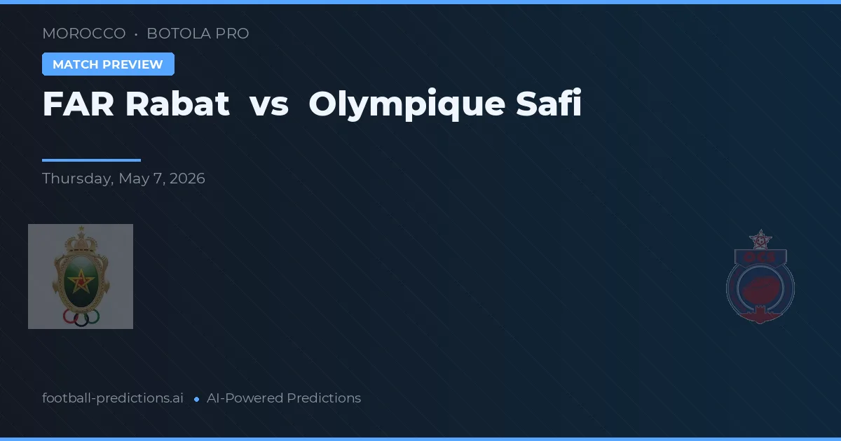 FAR Rabat vs Olympique Safi — voorspelling en vooruitblik wedstrijd