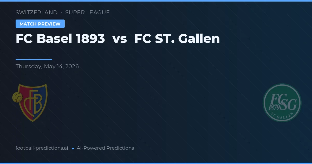 FC Basel vs FC St. Gallen — voorspelling en vooruitblik wedstrijd
