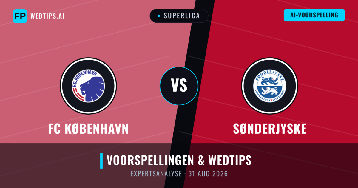 FC København vs Sønderjyske — voorspelling en vooruitblik wedstrijd