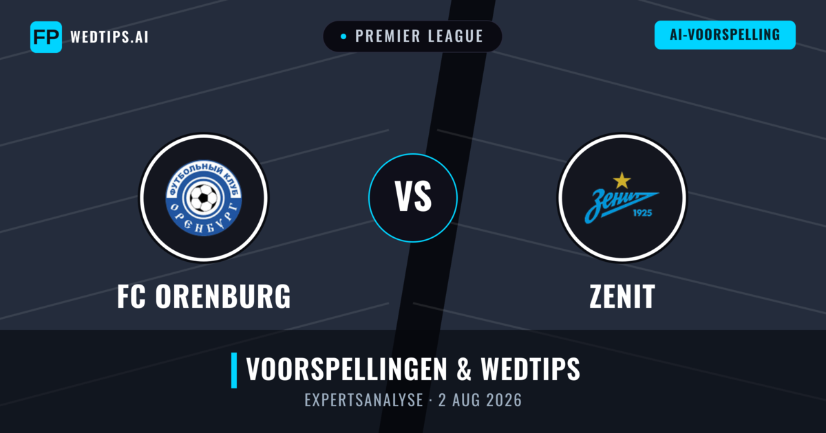 FC Orenburg vs Zenit — voorspelling en vooruitblik wedstrijd
