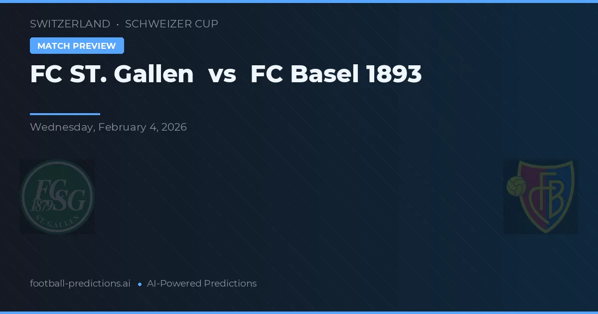 FC St. Gallen vs FC Basel — voorspelling en vooruitblik wedstrijd
