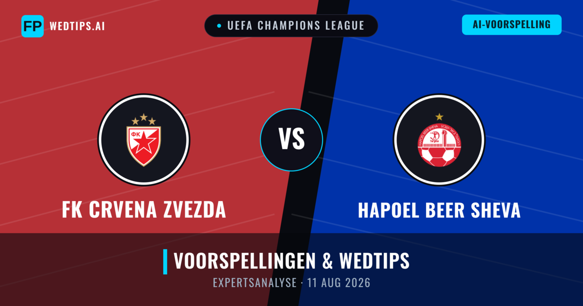 FK Crvena Zvezda vs Hapoel Beer Sheva — voorspelling en vooruitblik wedstrijd