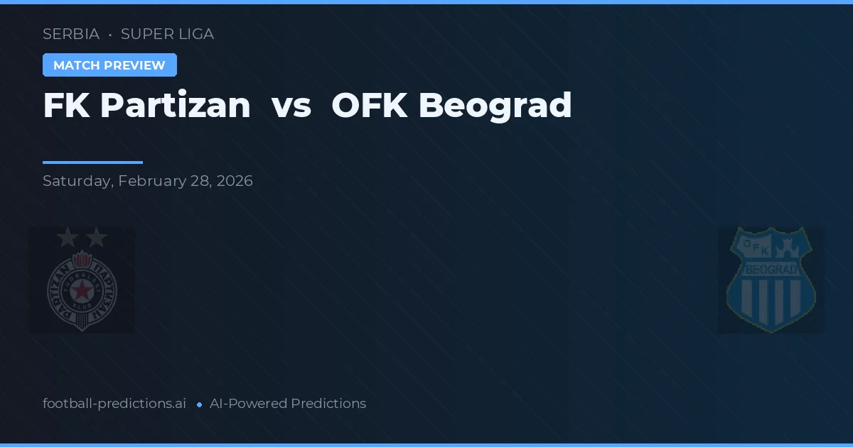 FK Partizan vs OFK Beograd — voorspelling en vooruitblik wedstrijd