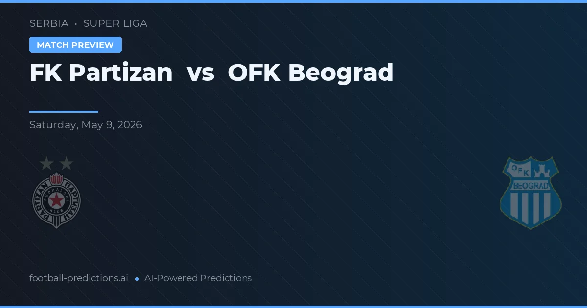 FK Partizan vs OFK Beograd — voorspelling en vooruitblik wedstrijd