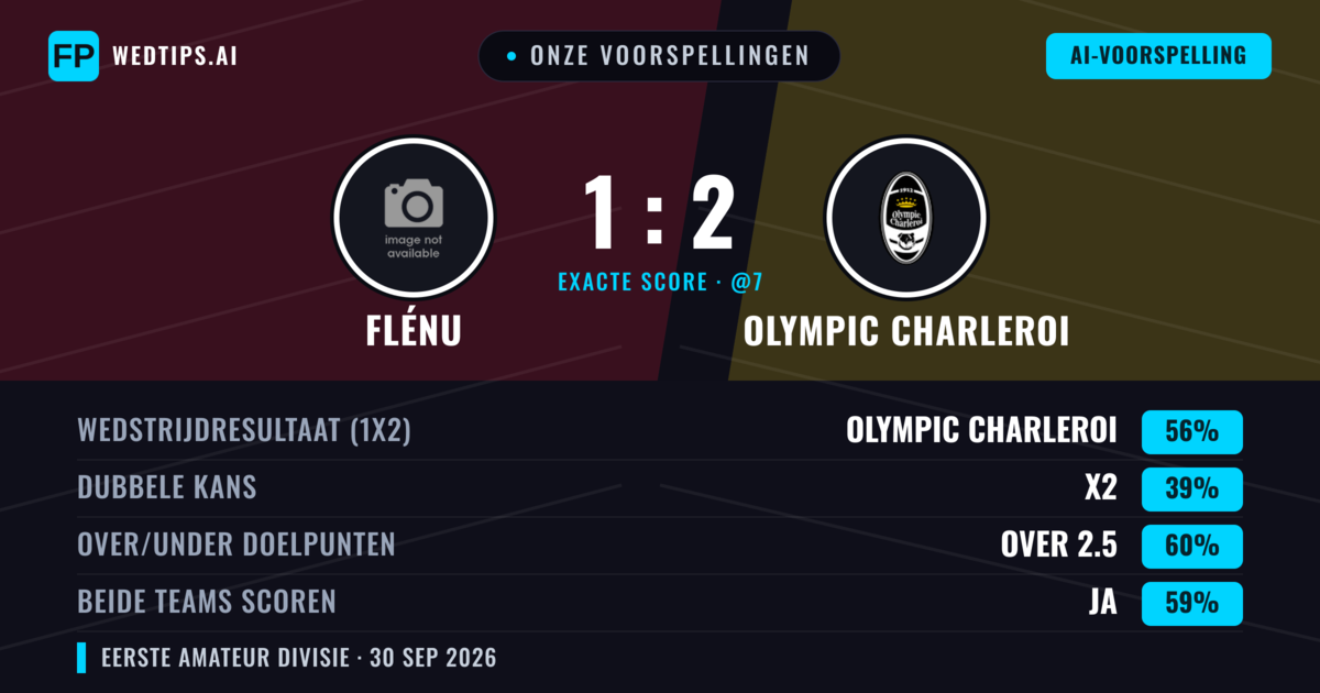 Onze voorspellingen: Flénu vs Olympic Charleroi — Olympic Charleroi — Win (56%); Over 2.5; Beide scoren: Ja