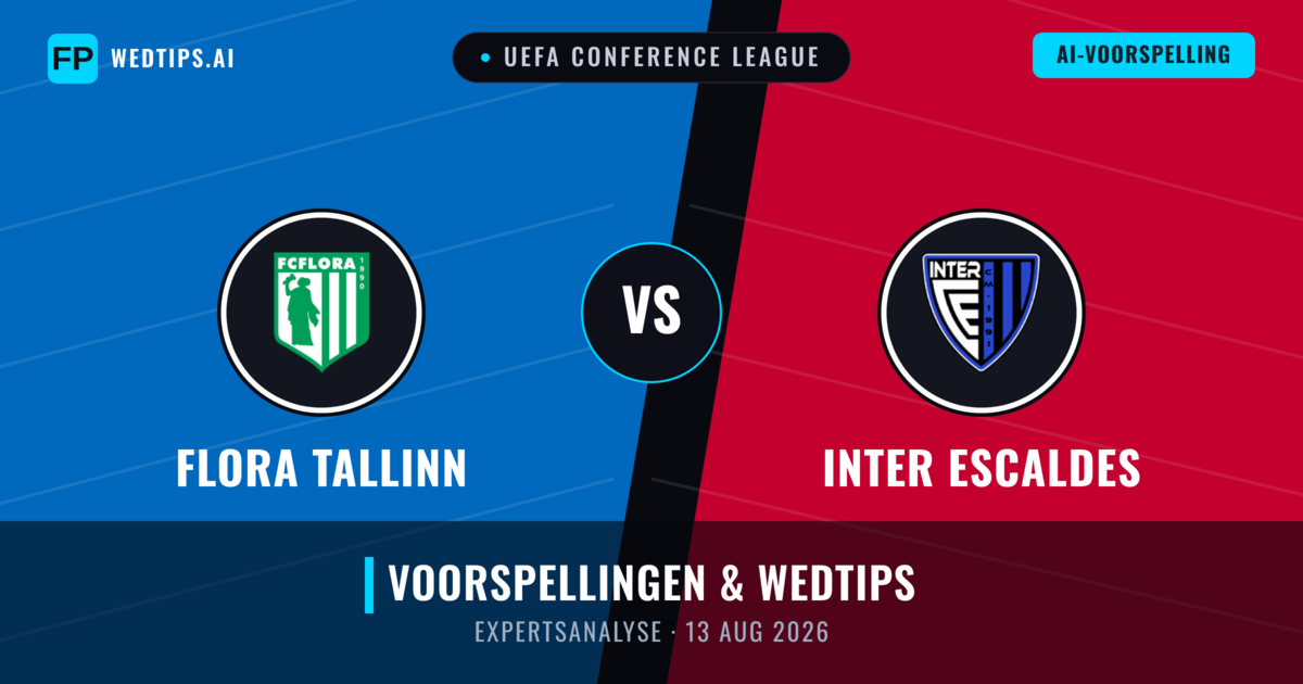 Flora Tallinn vs Inter Escaldes — voorspelling en vooruitblik wedstrijd