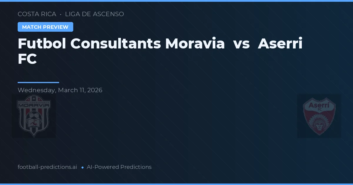 Futbol Consultants Moravia vs Aserrí FC — voorspelling en vooruitblik wedstrijd