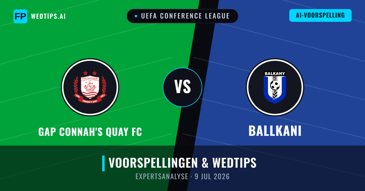 GAP Connah's Quay FC vs Ballkani — voorspelling en vooruitblik wedstrijd