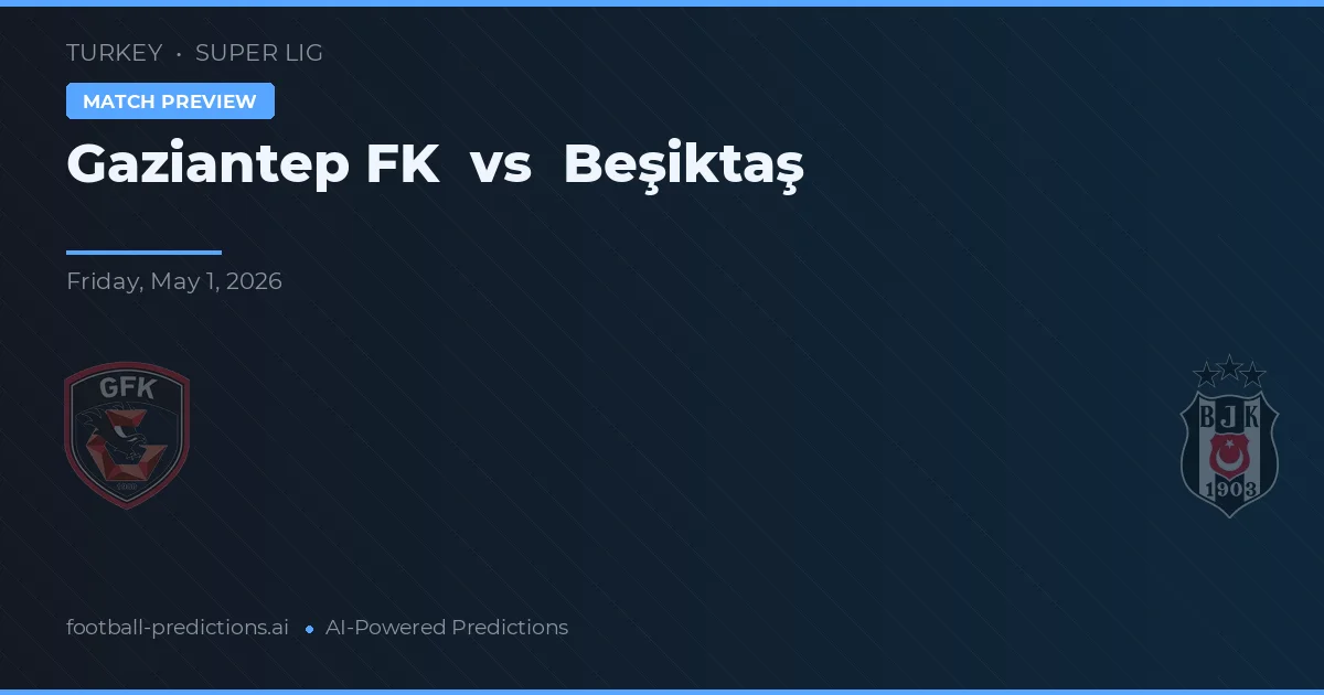 Gaziantep FK vs Beşiktaş — voorspelling en vooruitblik wedstrijd