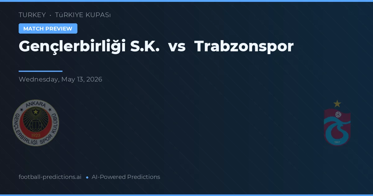 Gençlerbirliği vs Trabzonspor — voorspelling en vooruitblik wedstrijd