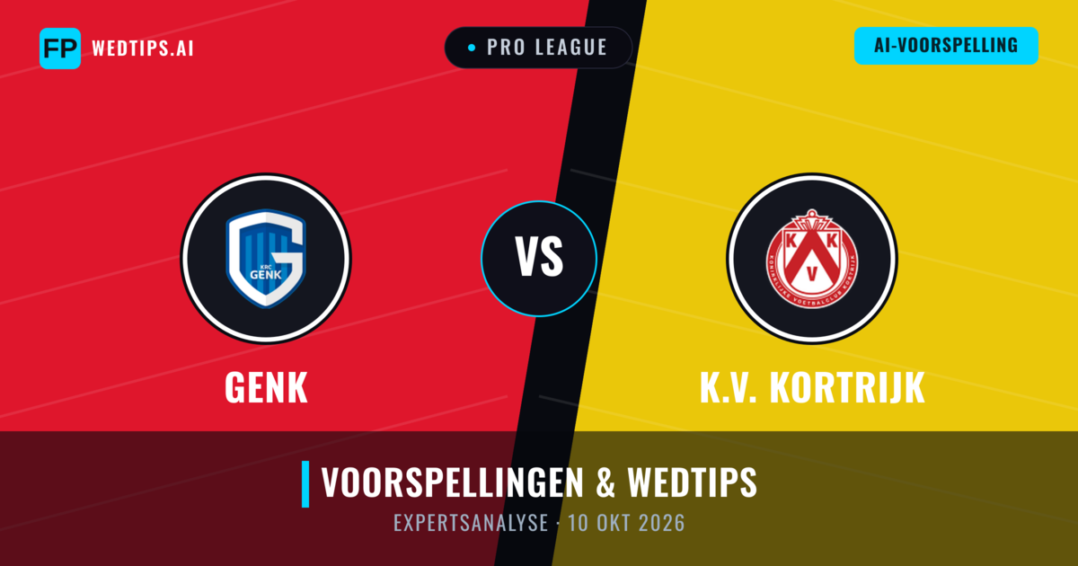 Genk vs K.V. Kortrijk — voorspelling en vooruitblik wedstrijd
