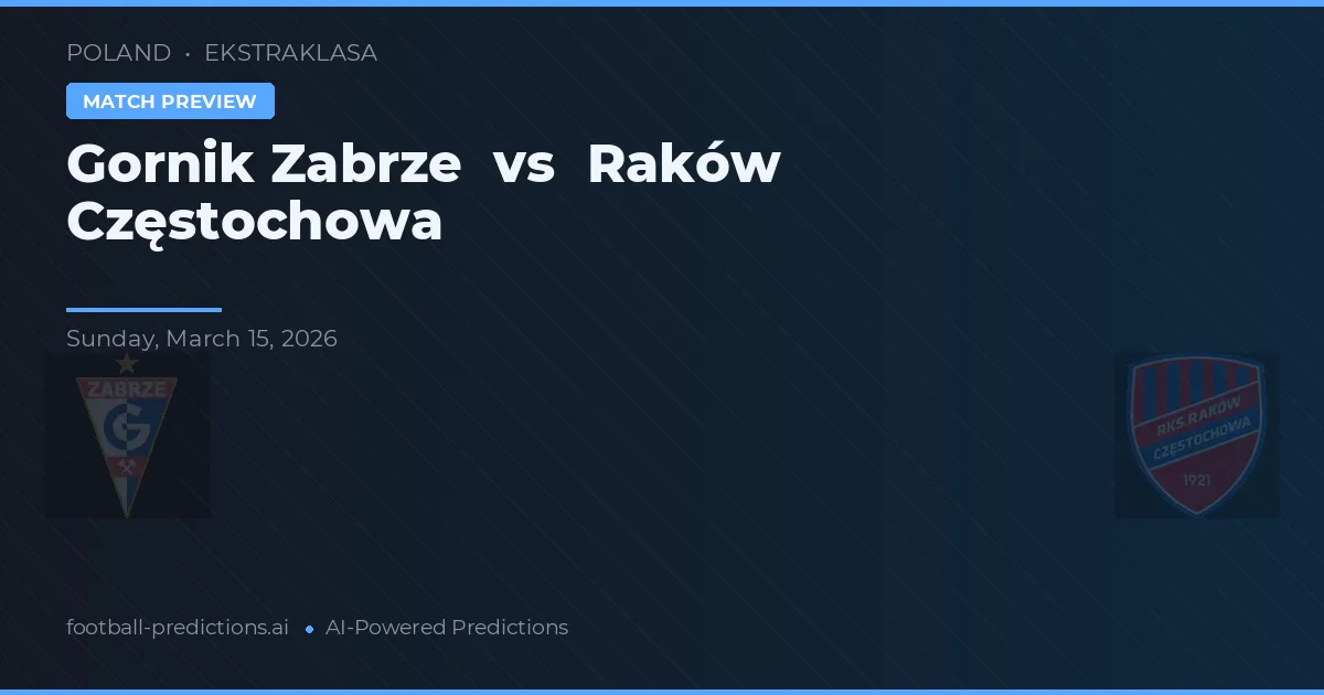 Gornik Zabrze vs Raków Częstochowa — voorspelling en vooruitblik wedstrijd