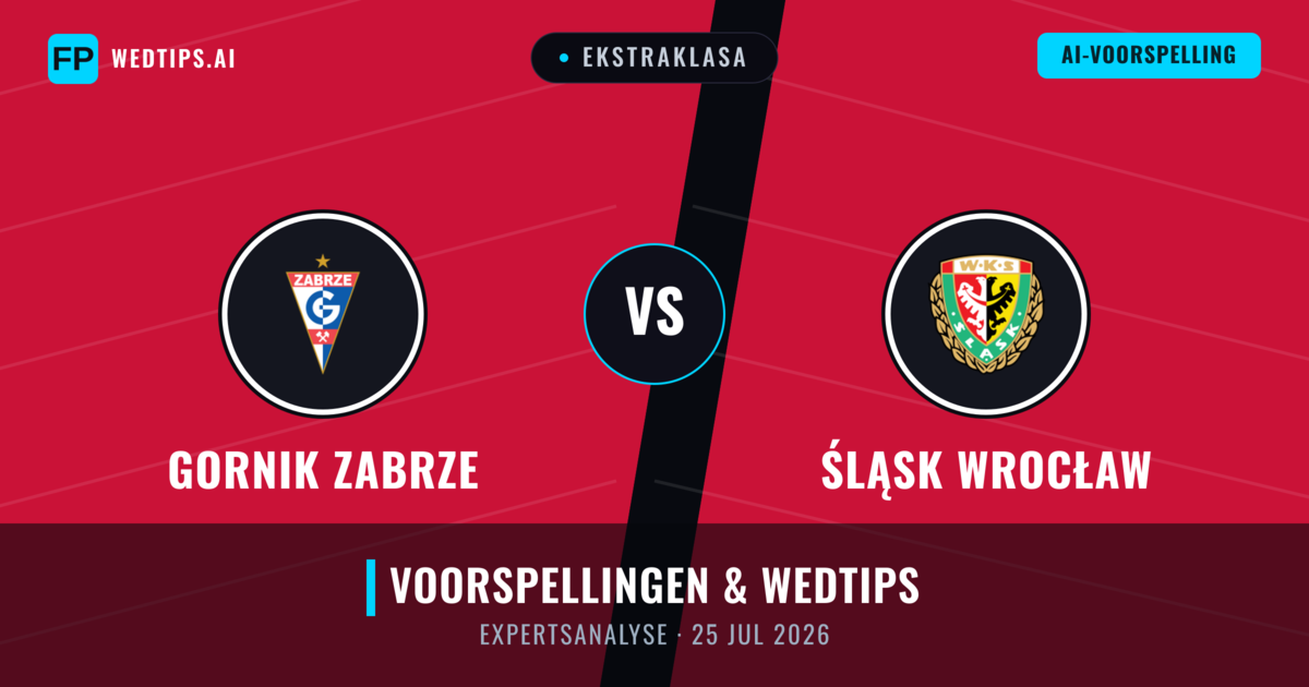 Gornik Zabrze vs Śląsk Wrocław — voorspelling en vooruitblik wedstrijd