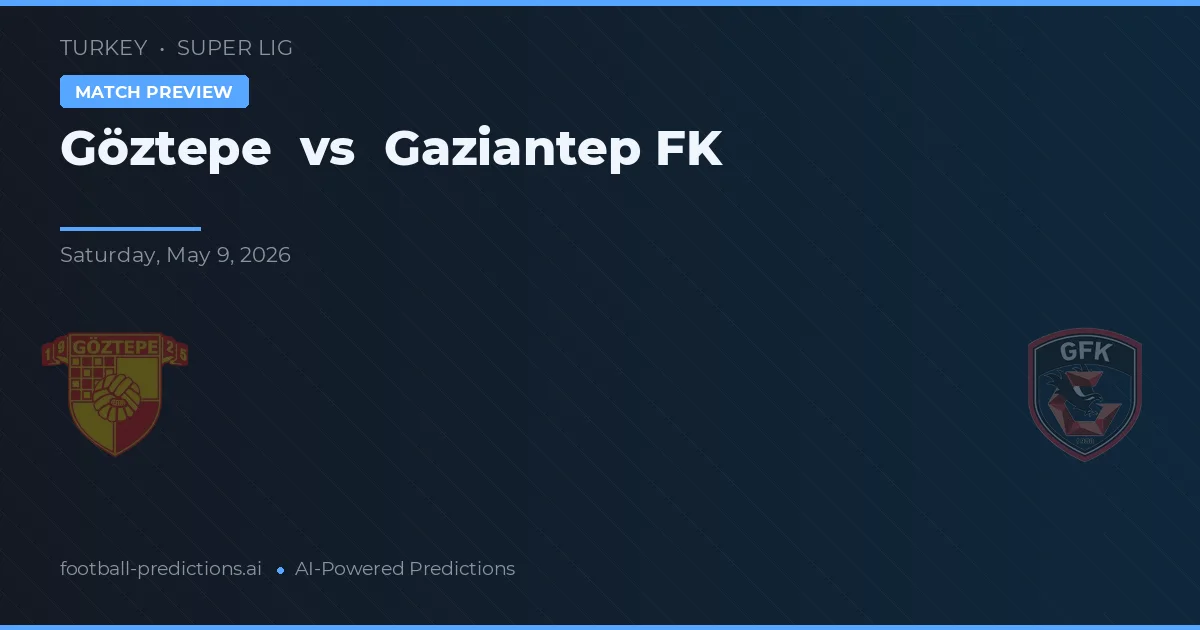 Göztepe vs Gaziantep FK — voorspelling en vooruitblik wedstrijd