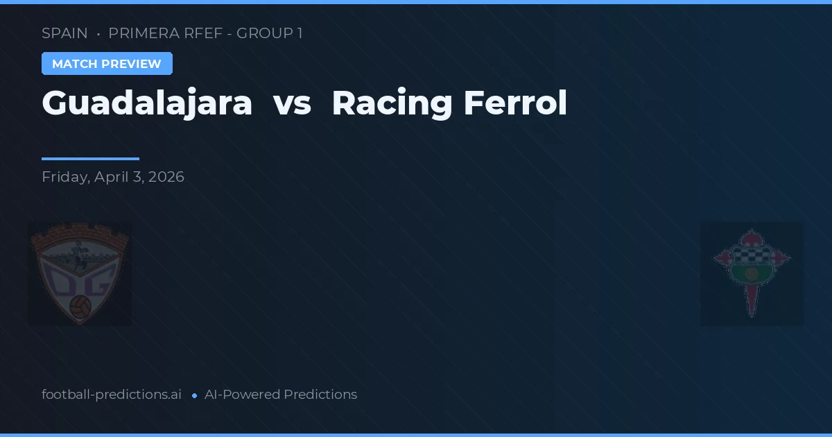 Guadalajara vs Racing Ferrol — voorspelling en vooruitblik wedstrijd