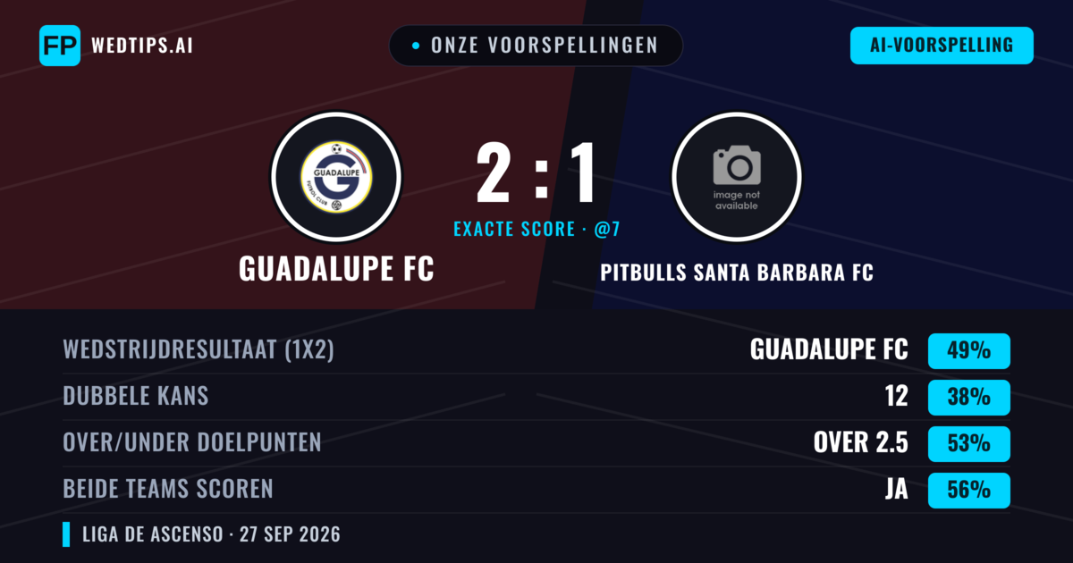 Onze voorspellingen: Guadalupe FC vs Pitbulls Santa Barbara FC — Guadalupe FC — Win (49%); Over 2.5; Beide scoren: Ja