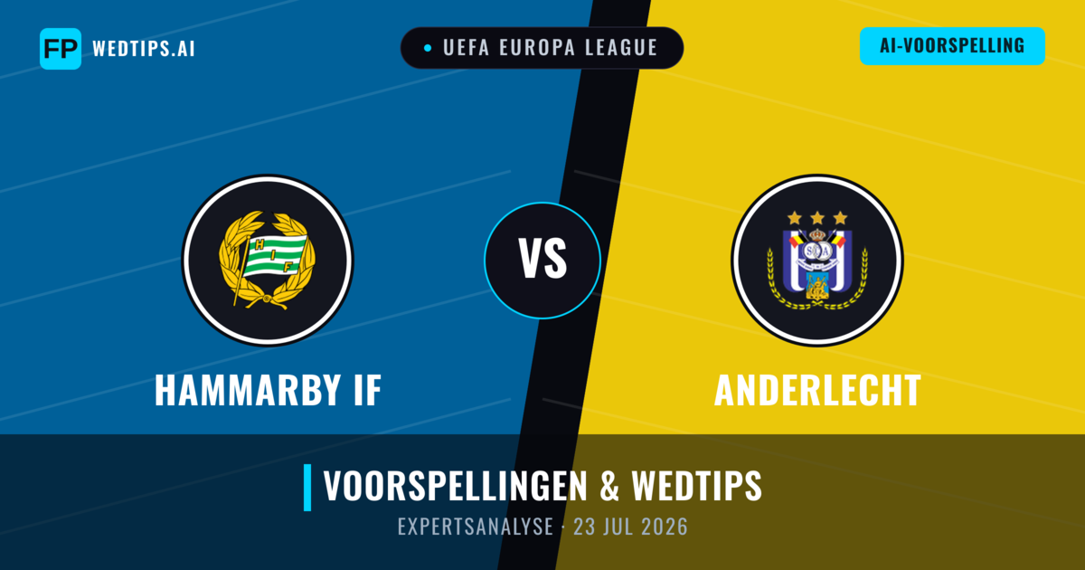 Hammarby IF vs Anderlecht — voorspelling en vooruitblik wedstrijd