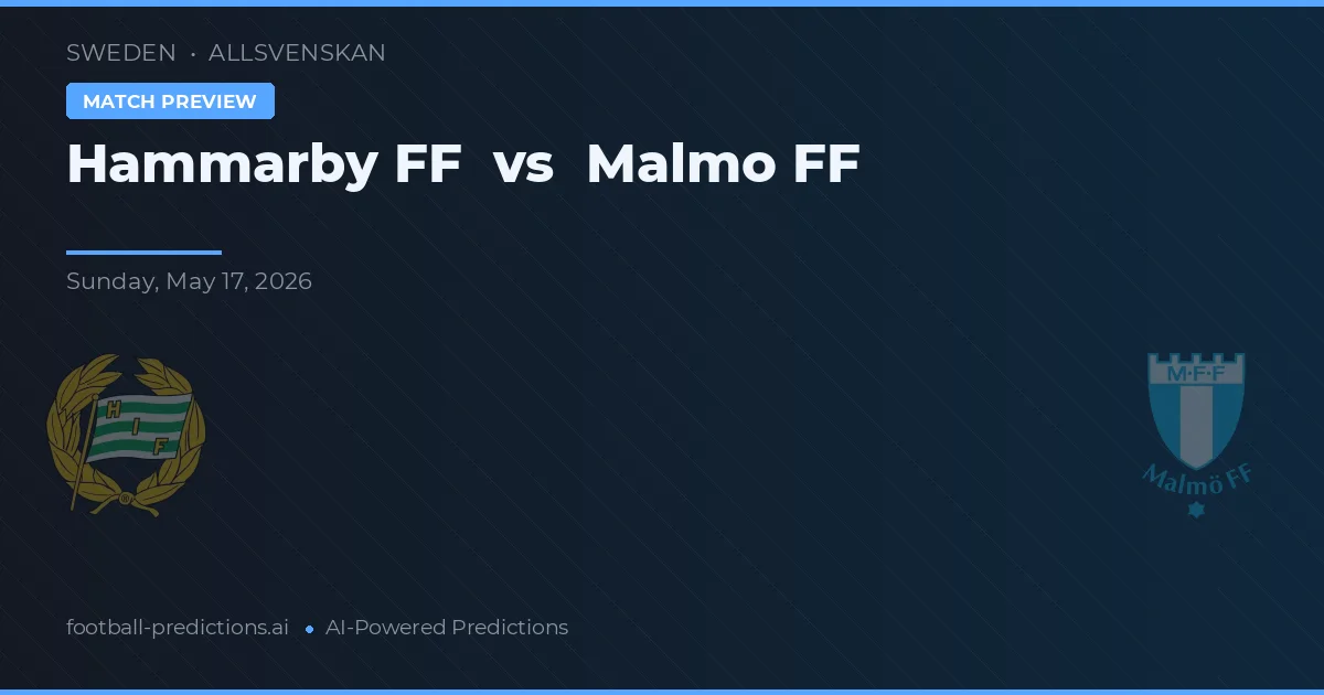 Hammarby IF vs Malmö FF — voorspelling en vooruitblik wedstrijd