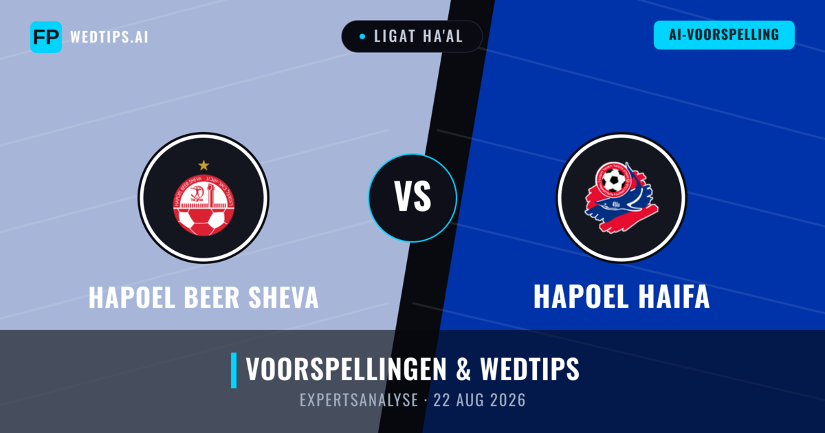 Hapoel Beer Sheva vs Hapoel Haifa — voorspelling en vooruitblik wedstrijd