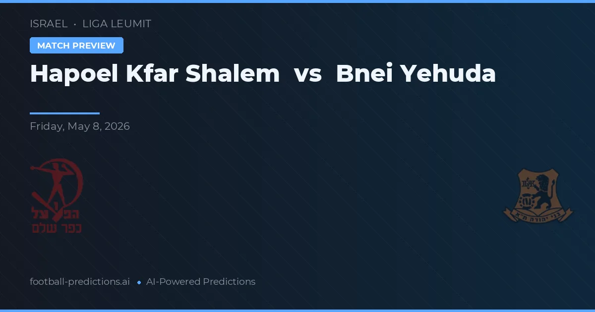 Hapoel Kfar Shalem vs Bnei Yehuda — voorspelling en vooruitblik wedstrijd