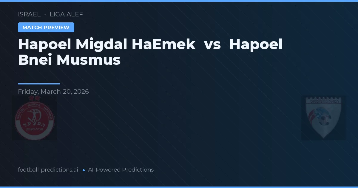 Hapoel Migdal HaEmek vs Hapoel Bnei Musmus — voorspelling en vooruitblik wedstrijd