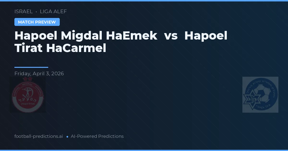 Hapoel Migdal HaEmek vs Hapoel Tirat HaCarmel — voorspelling en vooruitblik wedstrijd