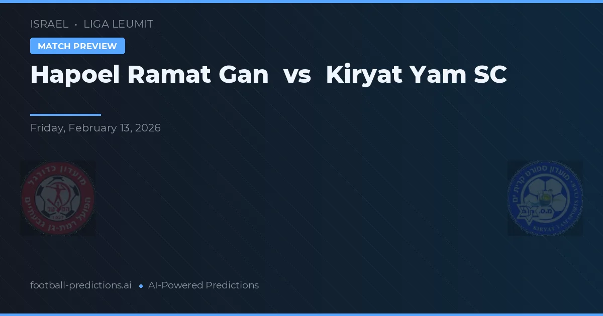 Hapoel Ramat Gan vs Kiryat Yam SC — voorspelling en vooruitblik wedstrijd