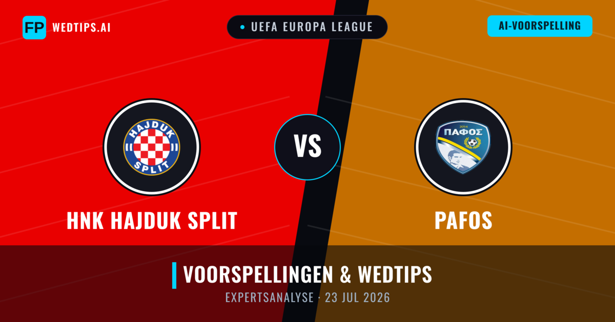 HNK Hajduk Split vs Pafos — voorspelling en vooruitblik wedstrijd