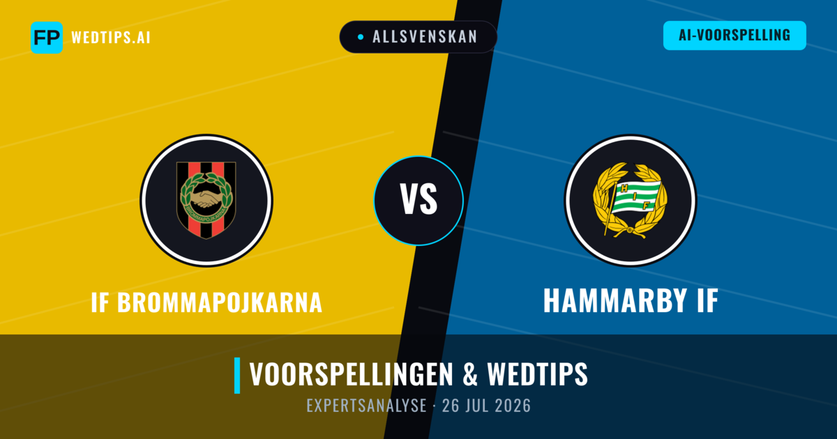 IF Brommapojkarna vs Hammarby IF — voorspelling en vooruitblik wedstrijd