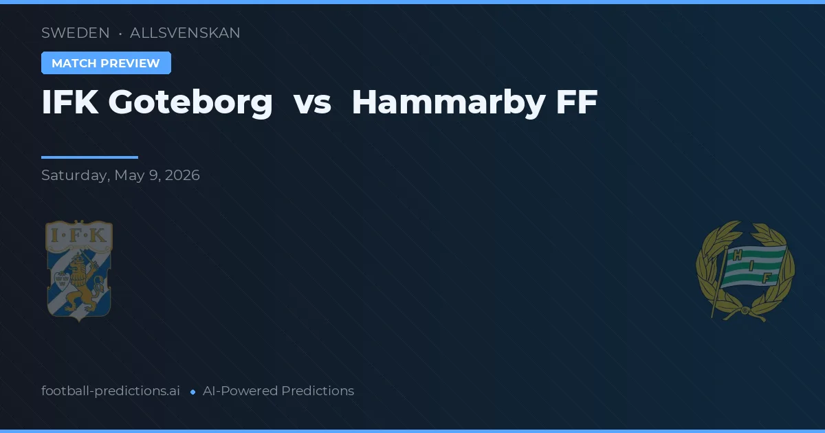 IFK Göteborg vs Hammarby IF — voorspelling en vooruitblik wedstrijd