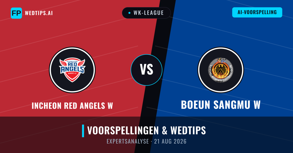 Incheon Red Angels W vs Boeun Sangmu W — voorspelling en vooruitblik wedstrijd
