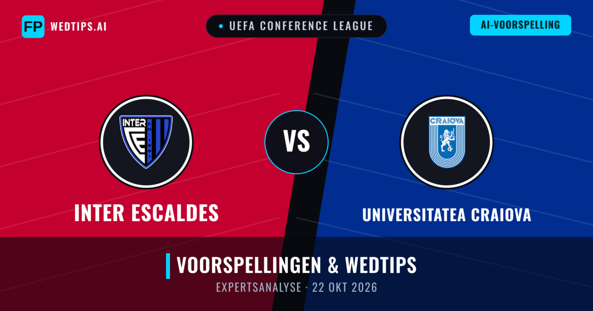 Inter Escaldes vs Universitatea Craiova — voorspelling en vooruitblik wedstrijd