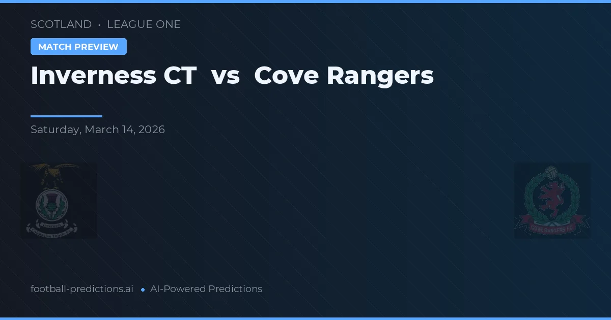Inverness CT vs Cove Rangers — voorspelling en vooruitblik wedstrijd