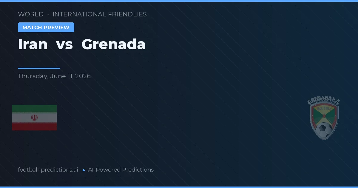 Iran vs Grenada — voorspelling en vooruitblik wedstrijd