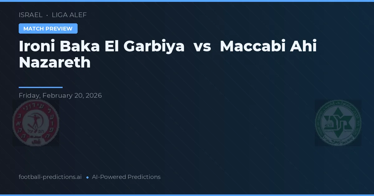 Ironi Baka El Garbiya vs Maccabi Ahi Nazareth — voorspelling en vooruitblik wedstrijd