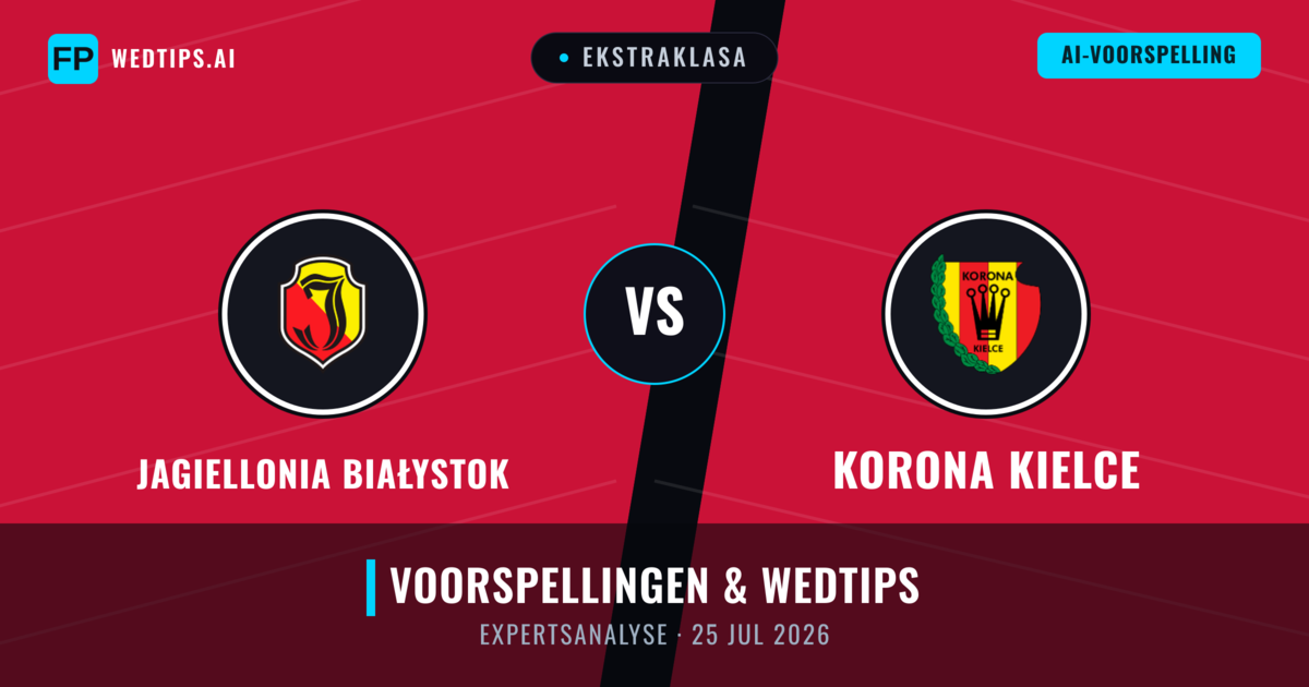 Jagiellonia Białystok vs Korona Kielce — voorspelling en vooruitblik wedstrijd