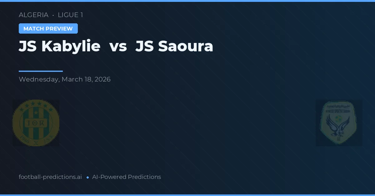 JS Kabylie vs JS Saoura — voorspelling en vooruitblik wedstrijd