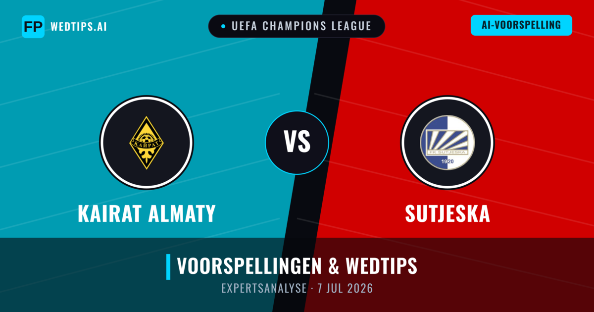 Kairat Almaty vs Sutjeska — voorspelling en vooruitblik wedstrijd