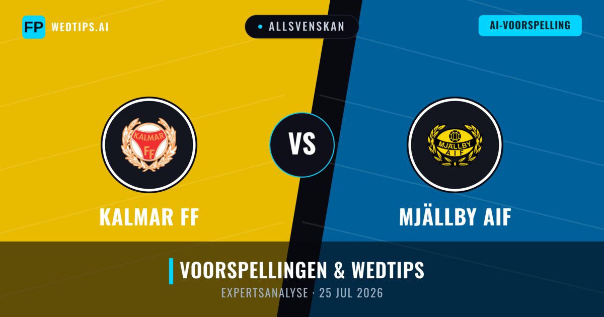 Kalmar FF vs Mjällby AIF — voorspelling en vooruitblik wedstrijd