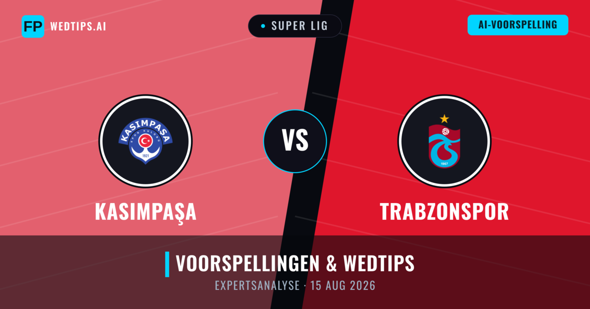 Kasımpaşa vs Trabzonspor — voorspelling en vooruitblik wedstrijd